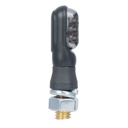 Oxford Atom Mini Indicators