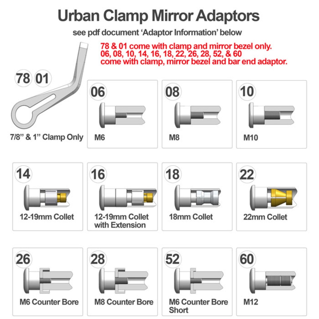 Oberon Performance Urban Offset Bezel Motorcycle Mirror