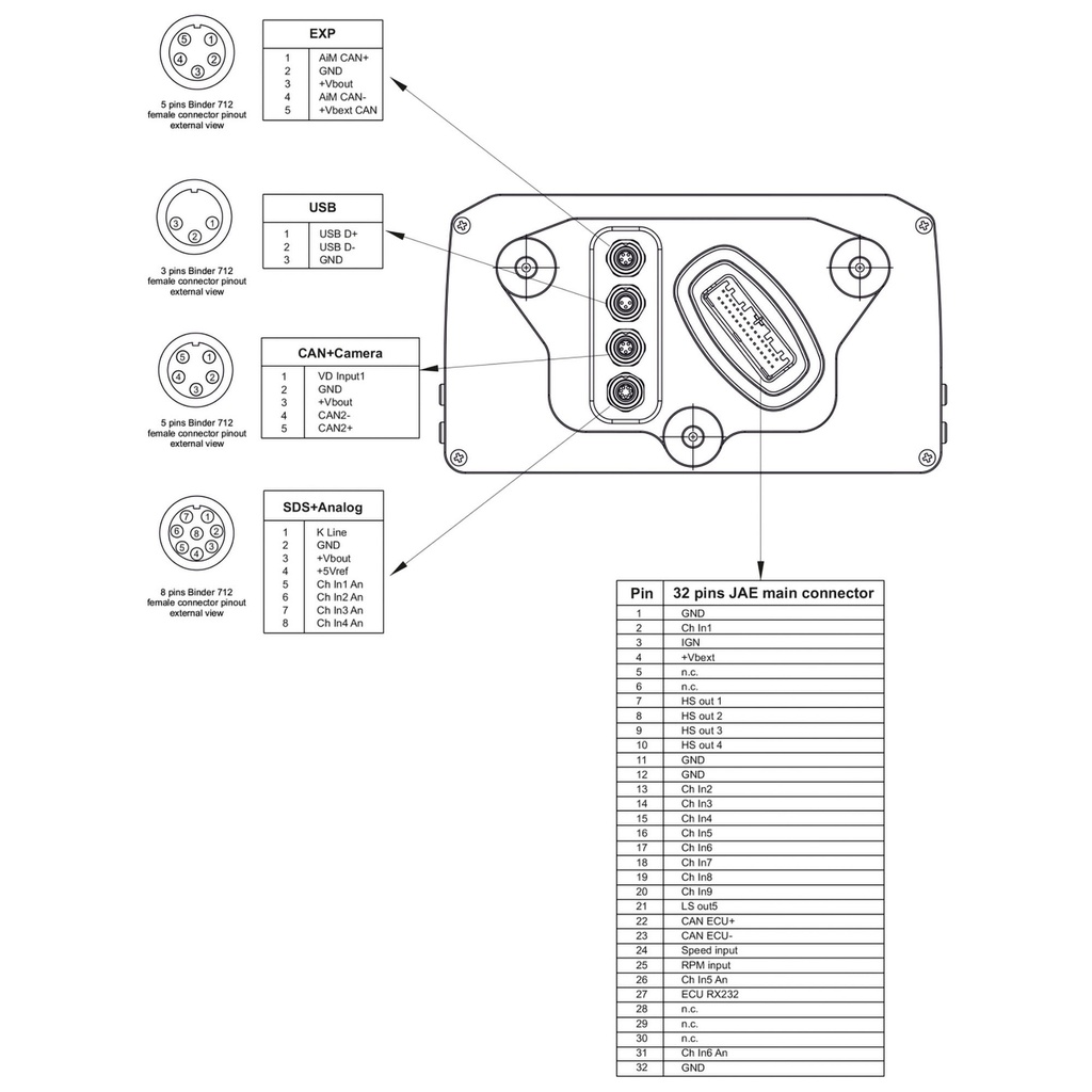 AIM MXPS Suzuki GSX-R 1000 Plug & Play Dash Logger