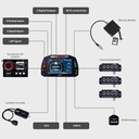 AIM MXS 1.3 Dash Logger (5” Colour TFT Display)