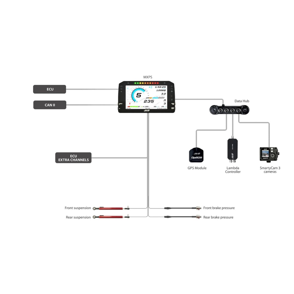 AIM MXS 1.3 MV Augusta OEM Plug & Play Dash Logger