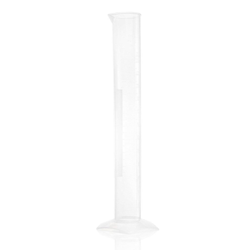 Acerbis Liquid Measuring Beakers