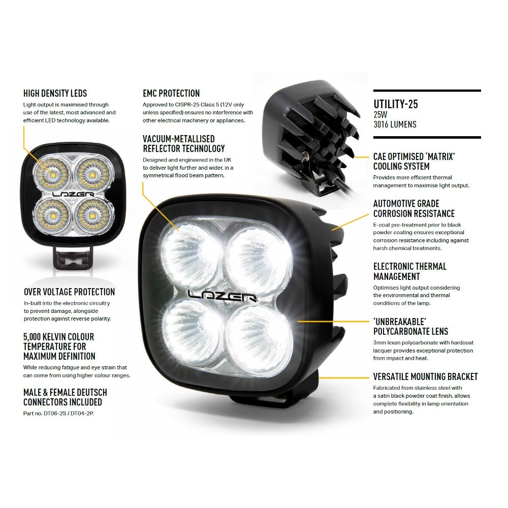 Lazer Lamps Utility-25 LED Work Light