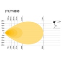 Lazer Lamps Utility-80 HD Work Light