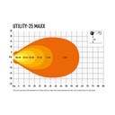 Lazer Lamps Utility-25 MAXX LED Work Light
