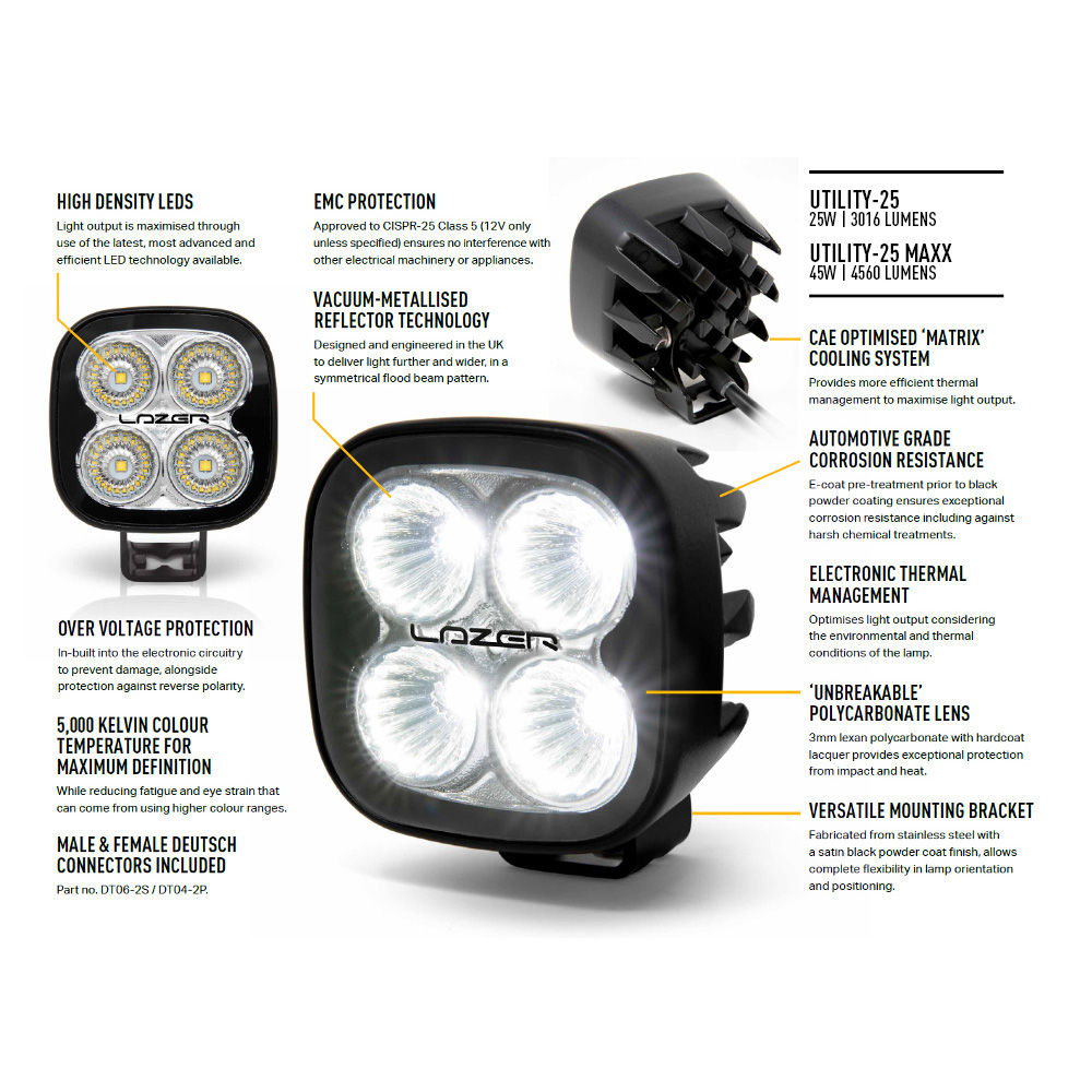 Lazer Lamps Utility-25 MAXX LED Work Light