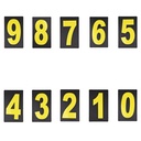 Bike-It Spare Pitboard Numbers
