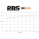 PBS Brakes ProTrack Brake Pads