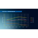 Pagid RS42 Brake Pads To Fit Girling 16/4 / OE calipers