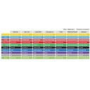 Ferodo DS1.11 Brake Pads