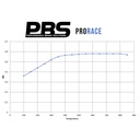 PBS Brakes ProRace Brake Pads