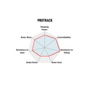 PBS Brakes ProTrack Brake Pads