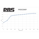 PBS Brakes ProComp Brake Pads