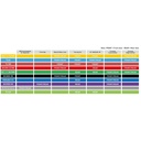 Ferodo DS3000 Brake Pads To Fit AP Racing CP5148 Caliper