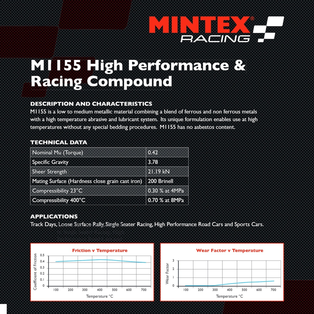 Mintex M1155 Compound Brake Pads