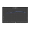 PBS Brakes ProTrack Brake Pads