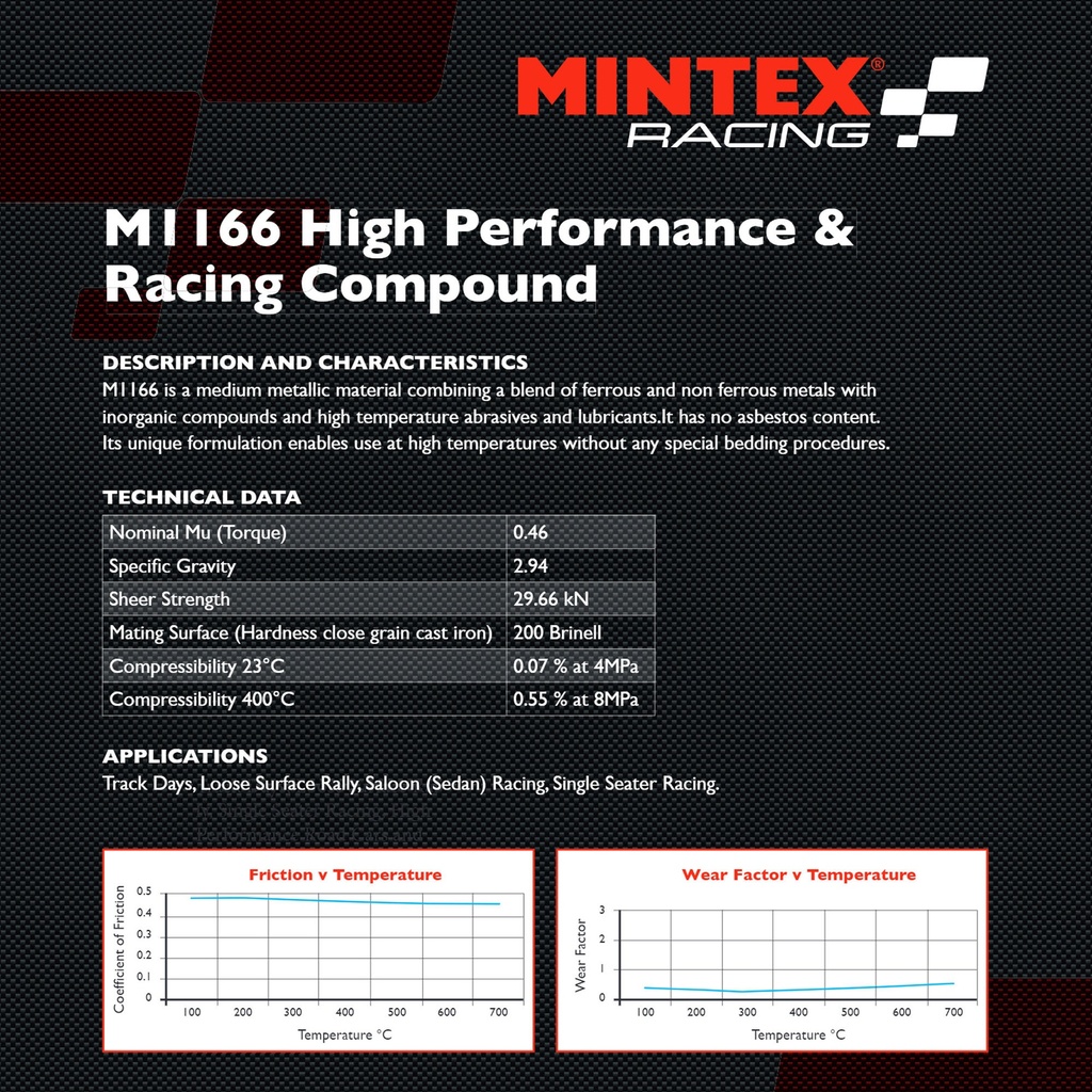 Mintex M1166 Brake Pads