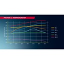 Pagid RST3 Brake Pads To Fit Wilwood Superlite 4 & 6 Piston Calipers