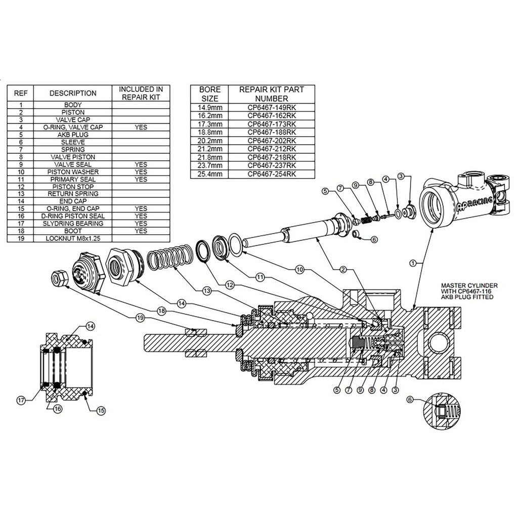 AP Racing Master Cylinder Repair Kits