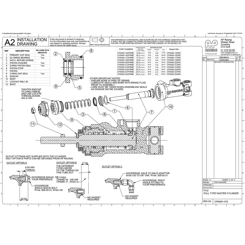 AP Racing CP6465 Trunnion Mount Pull Type Master Cylinder
