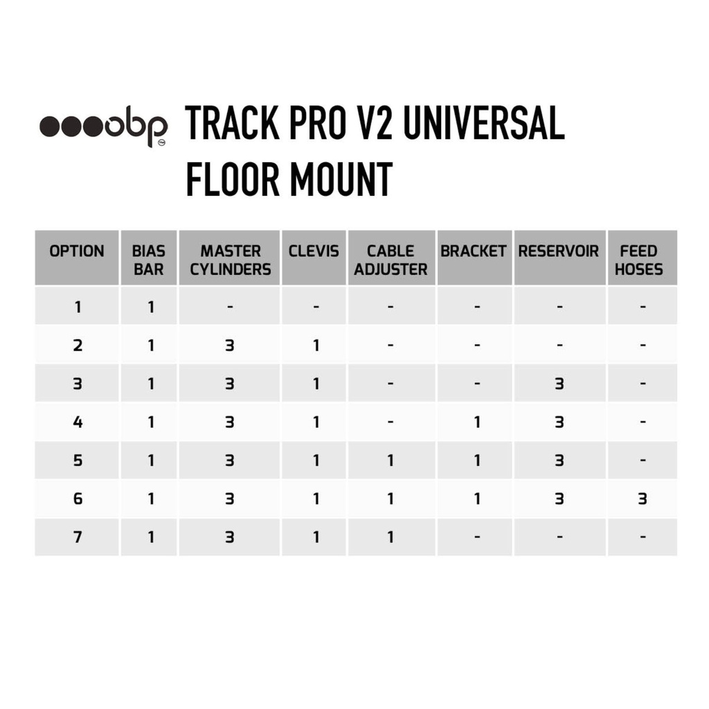 OBP Track Pro V2 Universal Floor Mount Pedal Box