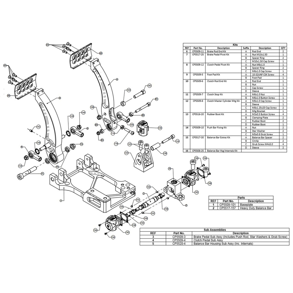 AP Racing Floor Mounted Twin Pedal Box