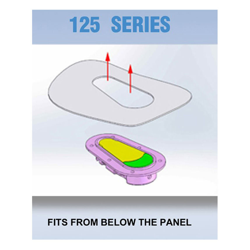 AeroCatch Panel Fasteners