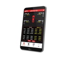 Longacre Elite Pro Wireless Corner Weight Scales
