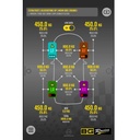 B-G Racing Wireless Corner Weight Scales
