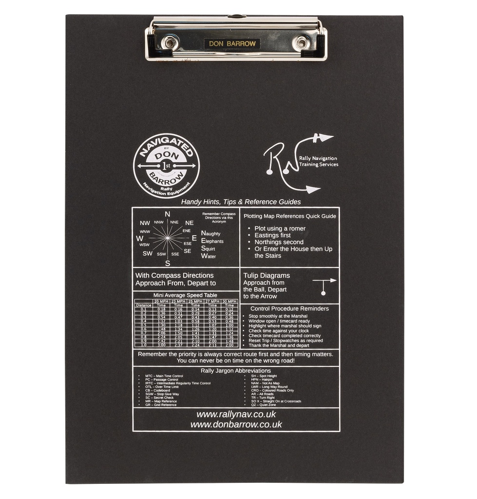 Don Barrow Navigators Clip Board