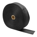 Design Engineering Titanium Exhaust Wrap