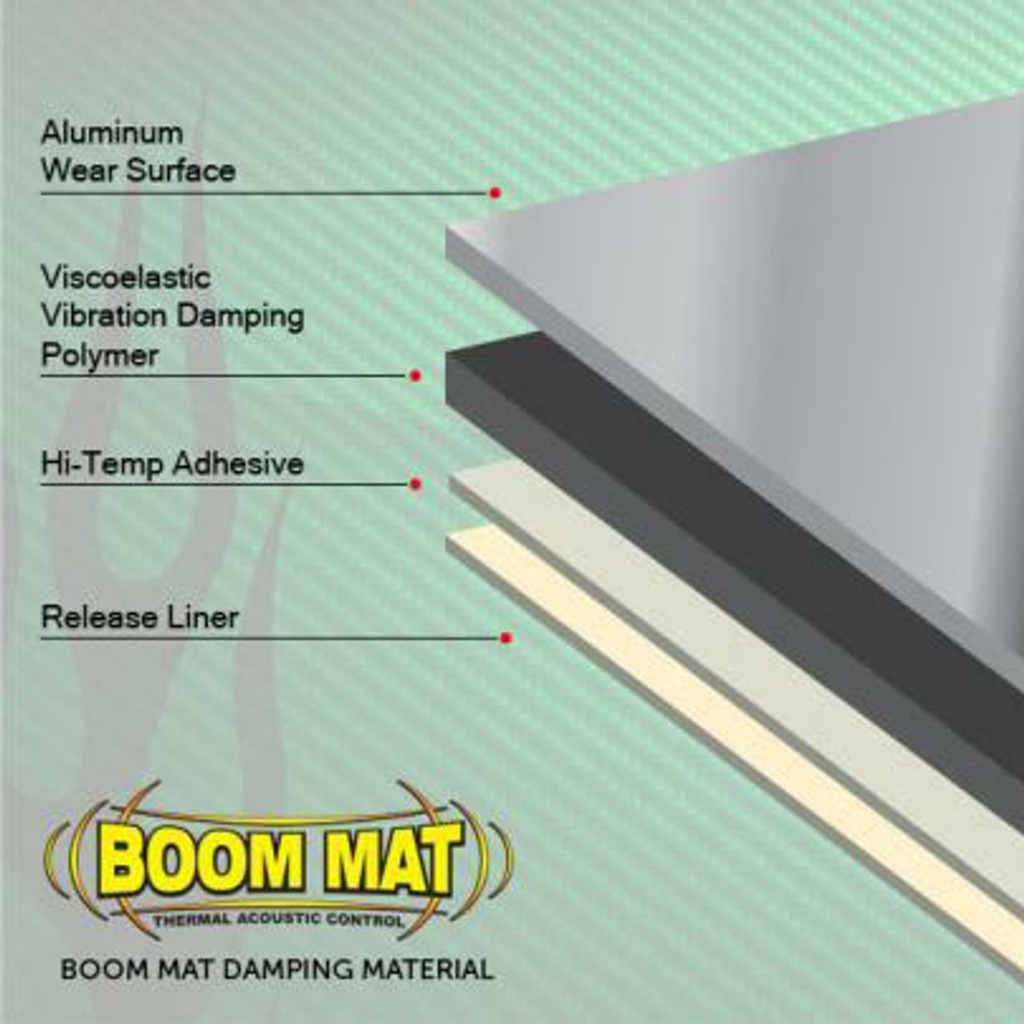 Design Engineering Boom Mat