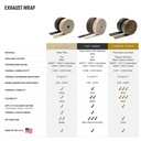 Design Engineering EXO Series Exhaust Wrap
