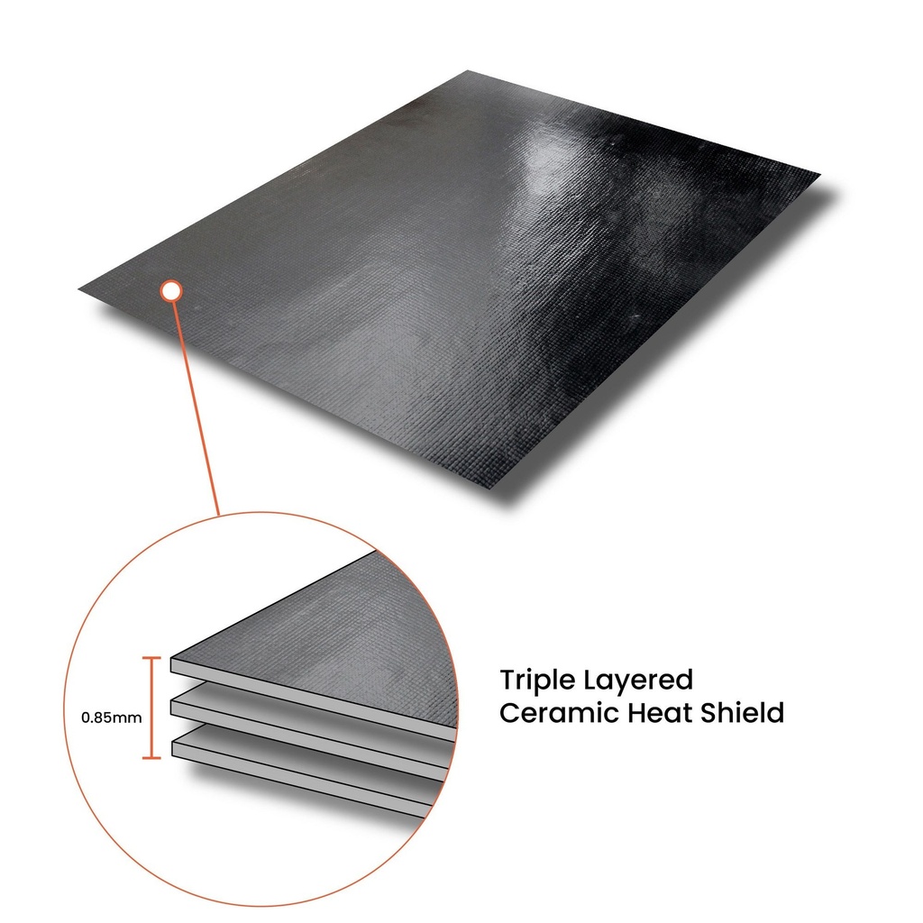 Zircotec Zircoflex 3 Heat Shield Material