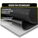 Design Engineering Boom Mat Acoustic Tiles