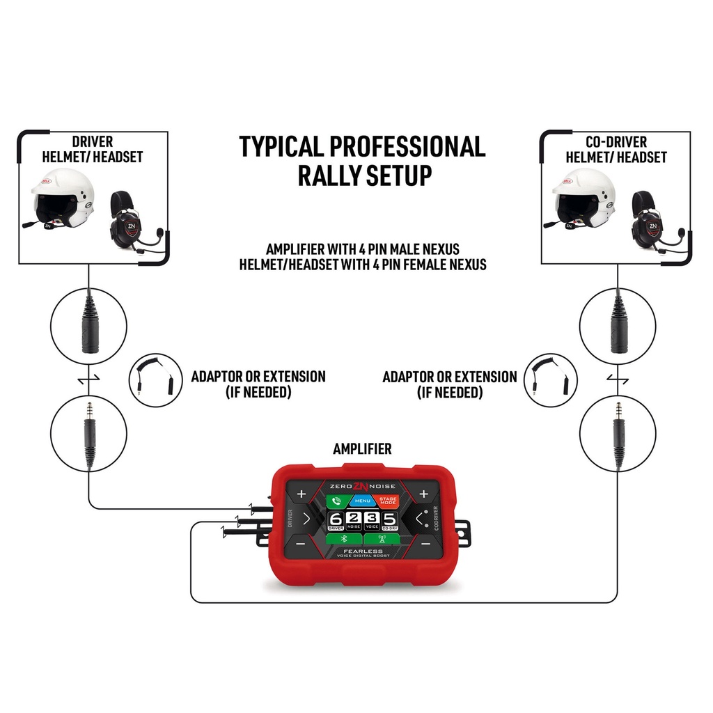 ZeroNoise Brave Intercom Amplifier