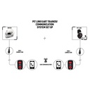 ZeroNoise Pit-Link Kart Trainer/Communication System