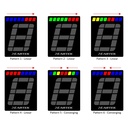 Cartek Gear Position Indicator With Shift Light