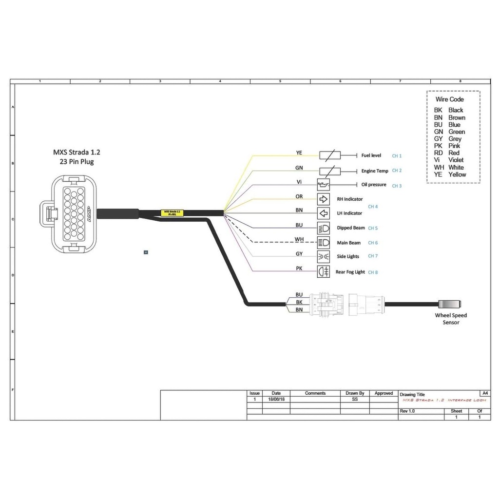 AIM MXG 1.3 Strada IVA Compliant Dash Kit (7” Colour TFT Display)