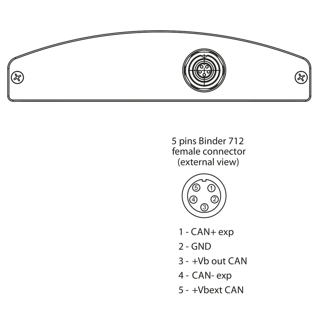 AIM Shift Light Module