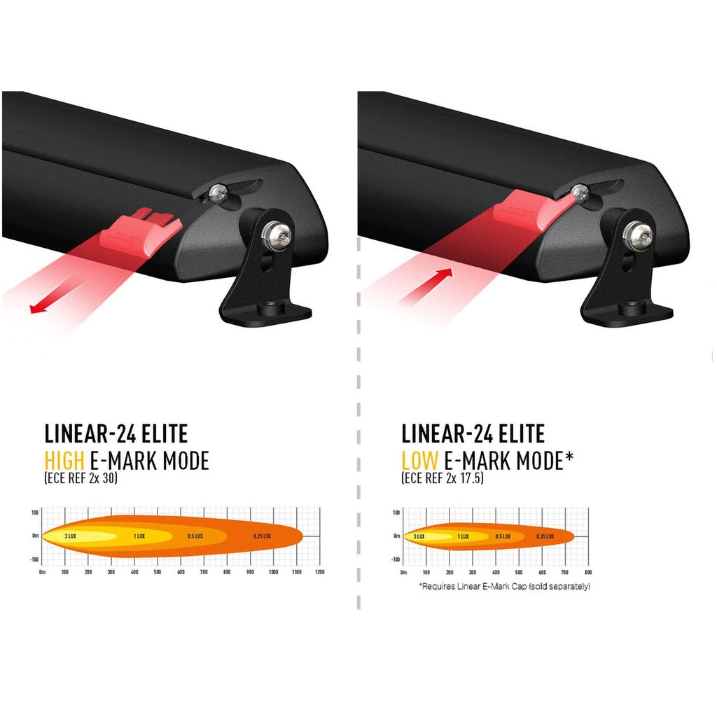 Lazer Lamps Linear 24 Elite LED Light Bar