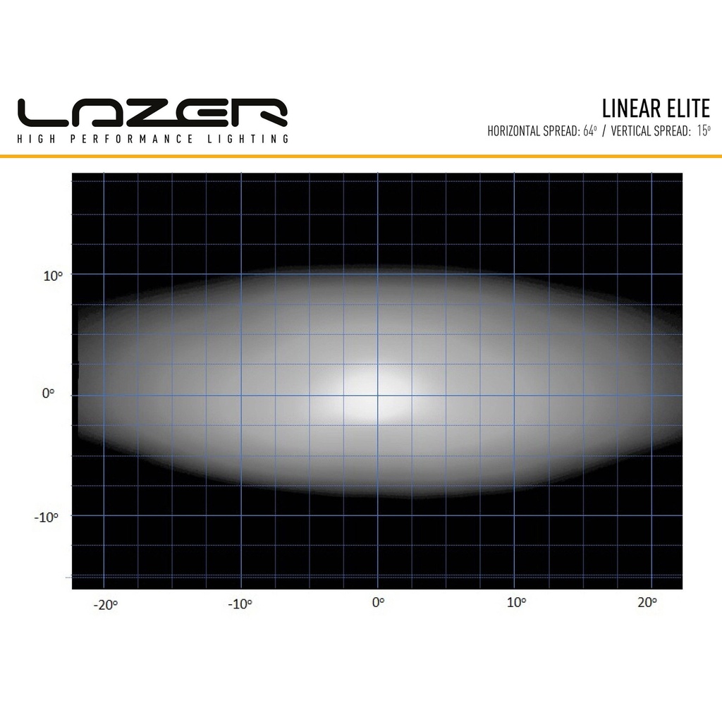 Lazer Lamps Linear 24 Elite LED Light Bar