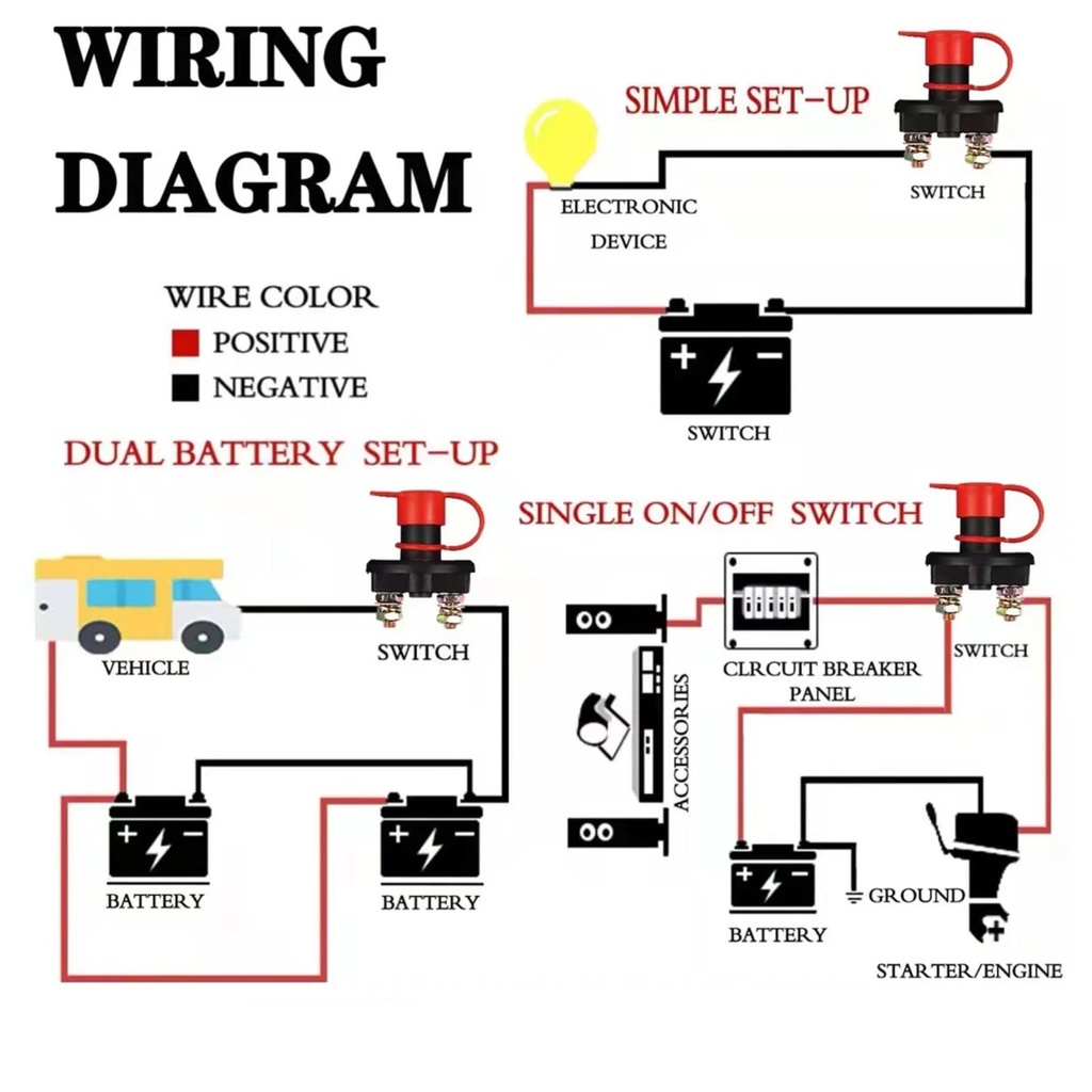 Automotive Plumbing Solutions Battery Master Isolator Switch