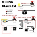 Automotive Plumbing Solutions Battery Master Isolator Switch
