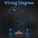 Auto Marine LED Blade Fuse Boxes