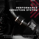 Pipercross Performance Induction Kit