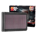 K&N Filters Performance Replacement Element