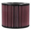 K&N Filters Performance Replacement Element
