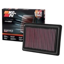 K&N Filters Performance Replacement Element