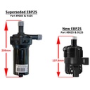 Davies Craig EBP25 Electric Water / Booster Pump Kit